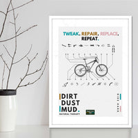 Mountain bike and road cyclist wall art poster series. Cycling art prints and MTB posters designed for wall decor for art mad cyclists.