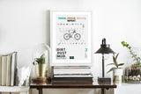 Mountain bike and road cyclist wall art poster series. Cycling art prints and MTB posters designed for wall decor for art mad cyclists.